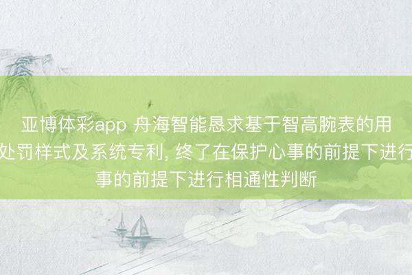 亚博体彩app 舟海智能恳求基于智高腕表的用户通顺数据处罚样式及系统专利， 终了在保护心事的前提下进行相通性判断