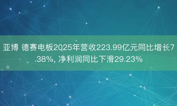 亚博 德赛电板2025年营收223.99亿元同比增长7.38%， 净利润同比下滑29.23%